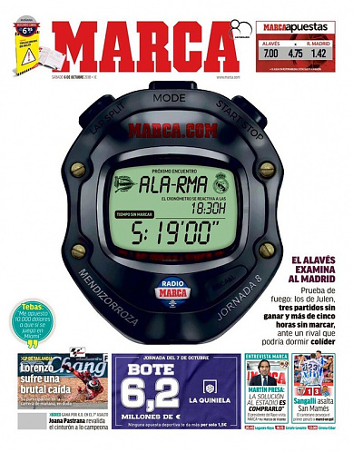 Сегодняшняя обложка газеты Marca: #RealMadrid #РеалМадрид 