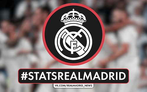 Аякс - Реал Мадрид: предматчевая статистика #RealMadrid #РеалМадрид #аякс #статистика